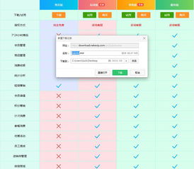 会员管理系统软件可以进行试用吗 纳客软件